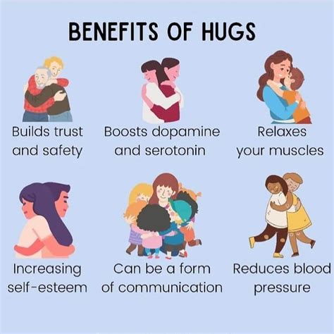 sexy hug|Sexual Hugging: What It Is, Benefits & Techniques.